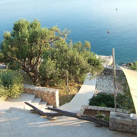 Hébergement de vacances Girica Ugrinici